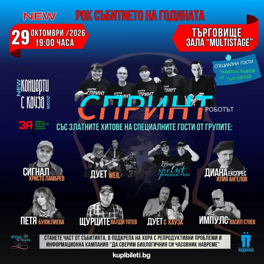Град: Търговище